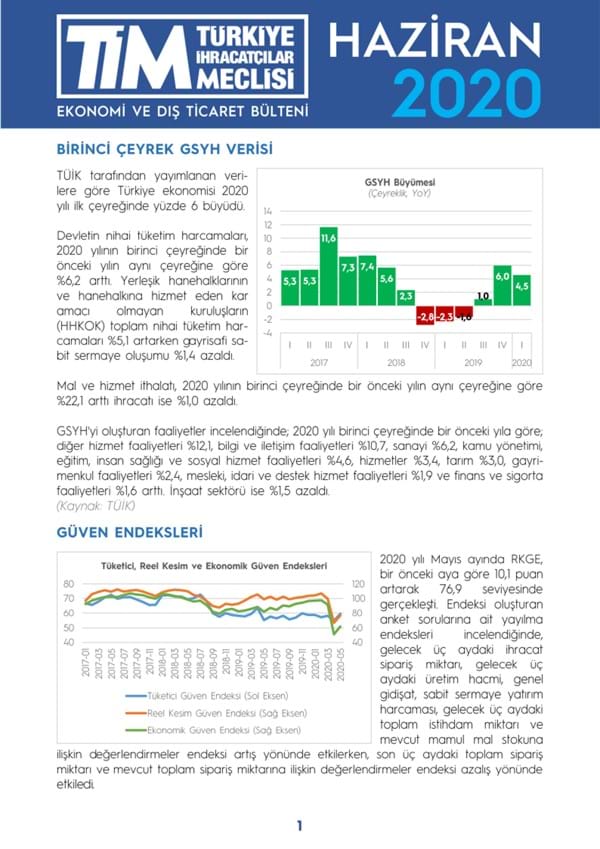 Haziran 2020 Bülteni 