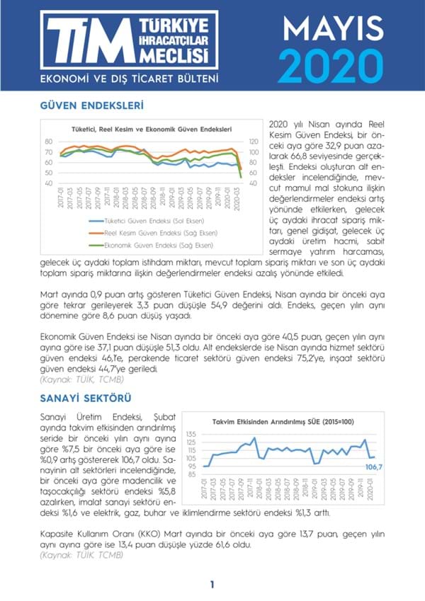 Mayıs 2020 Bülteni 