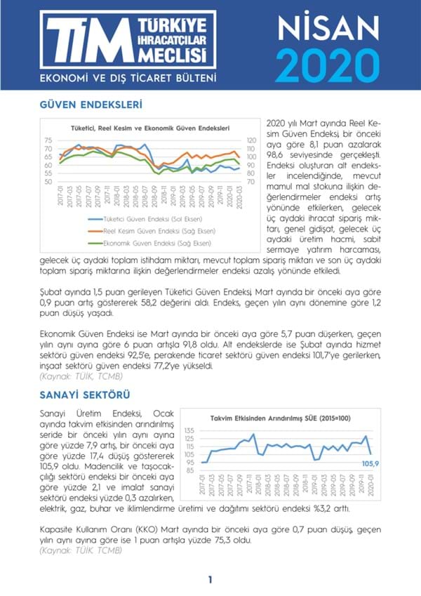 Nisan 2020  Bülteni 