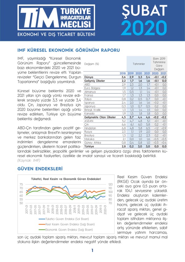 Şubat 2020 Bülteni 