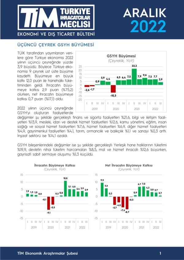 Aralık 2022 Bülteni 