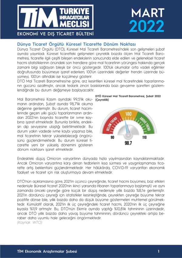 Mart 2022 Bülteni 