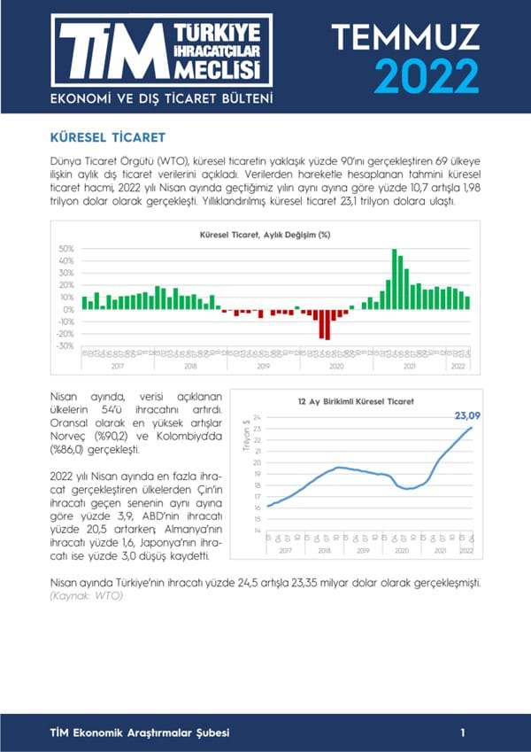 Temmuz 2022 Bülteni 