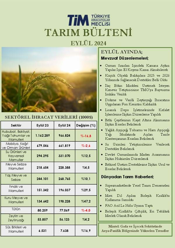 Eylül 2024 Tarım Bülteni 